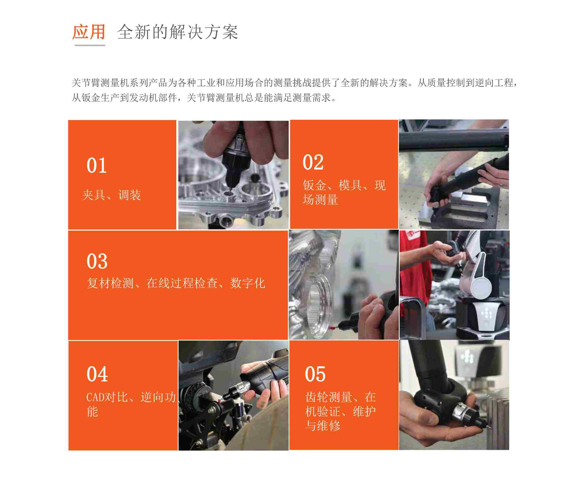 如何在现场快速测量，富彩便携检测方案能帮你(图2)